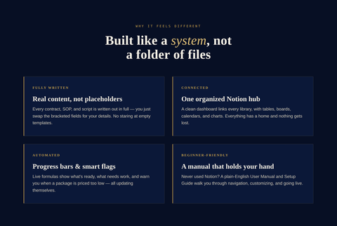 Key features of the VA Business Assets & Contract Kit — professionally written, fully editable Notion templates