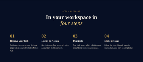 How to use the kit: log into Notion, duplicate the workspace, and customize it to your brand